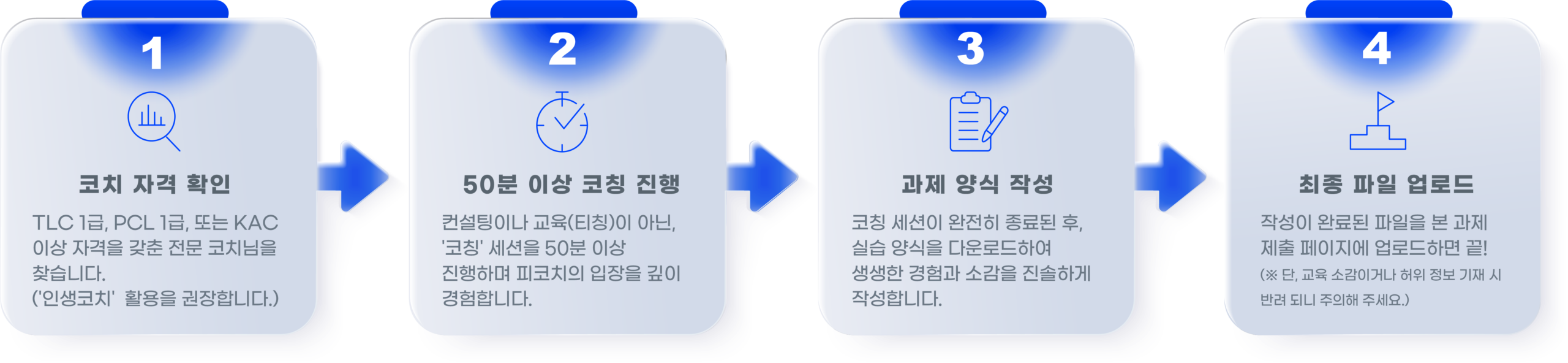 과제안내